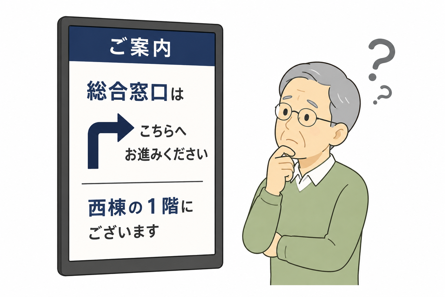 文字だけの施設案内を見て行き先が分からず困っている高齢者