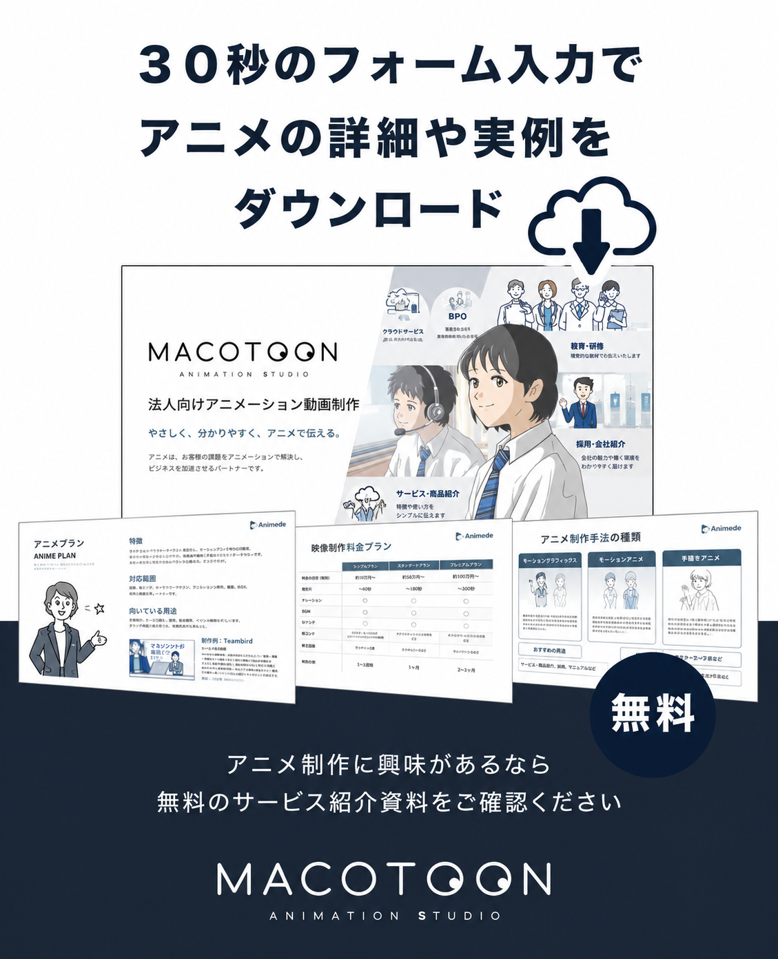 資料サンプル（プラン比較・制作フロー・事例のイメージ）